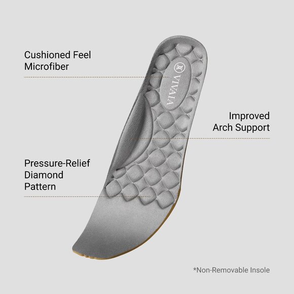 Vivaia Square-Toe Perforated Heeled Boots- Regina Pro- Size 9- Navy - Picture 6 of 13